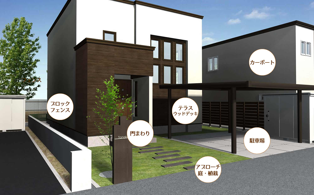 フルオーダーの空間創り